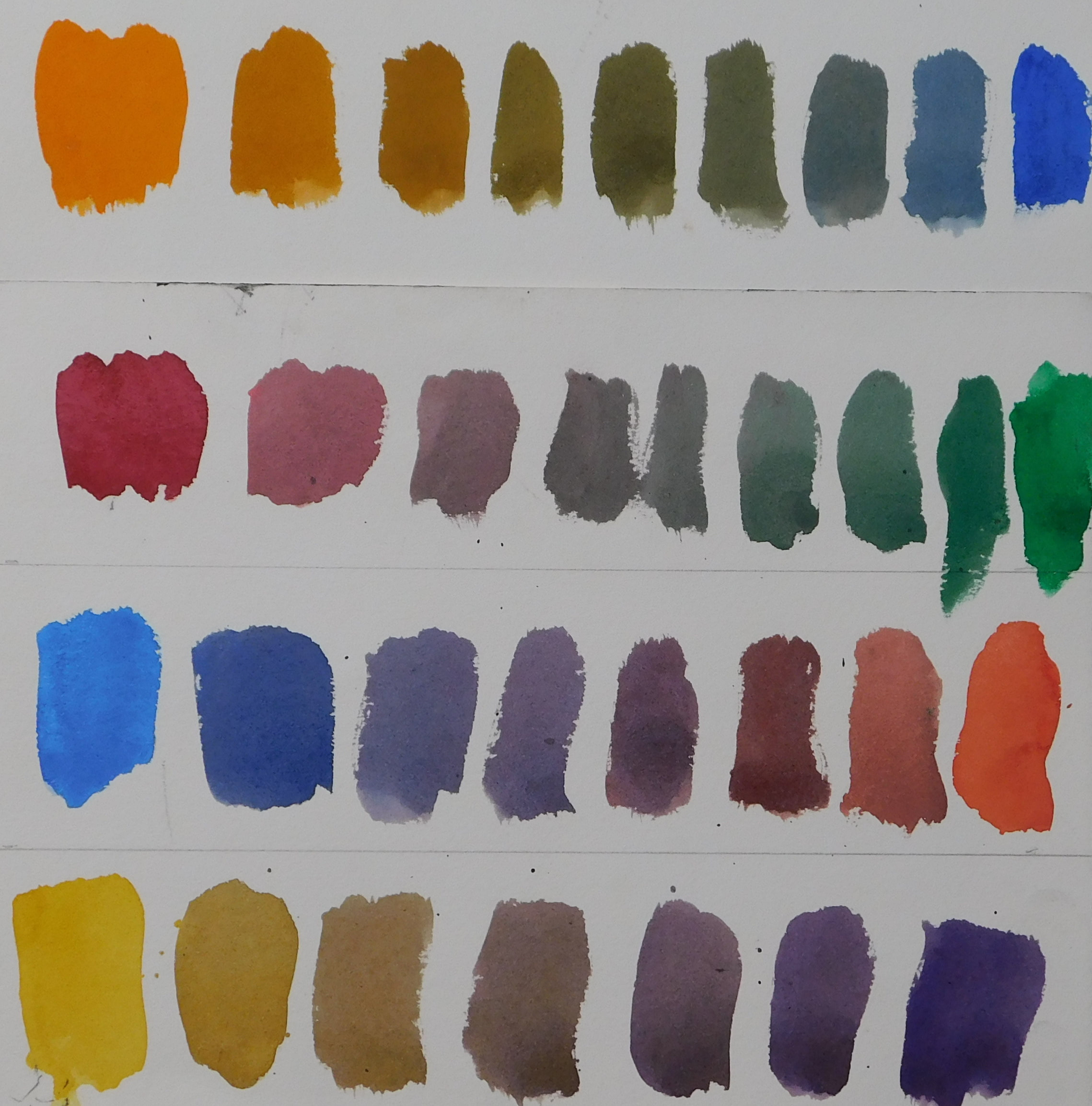 Basic Oil Paint Colors - Working With A Limited Palette – ZenARTSupplies